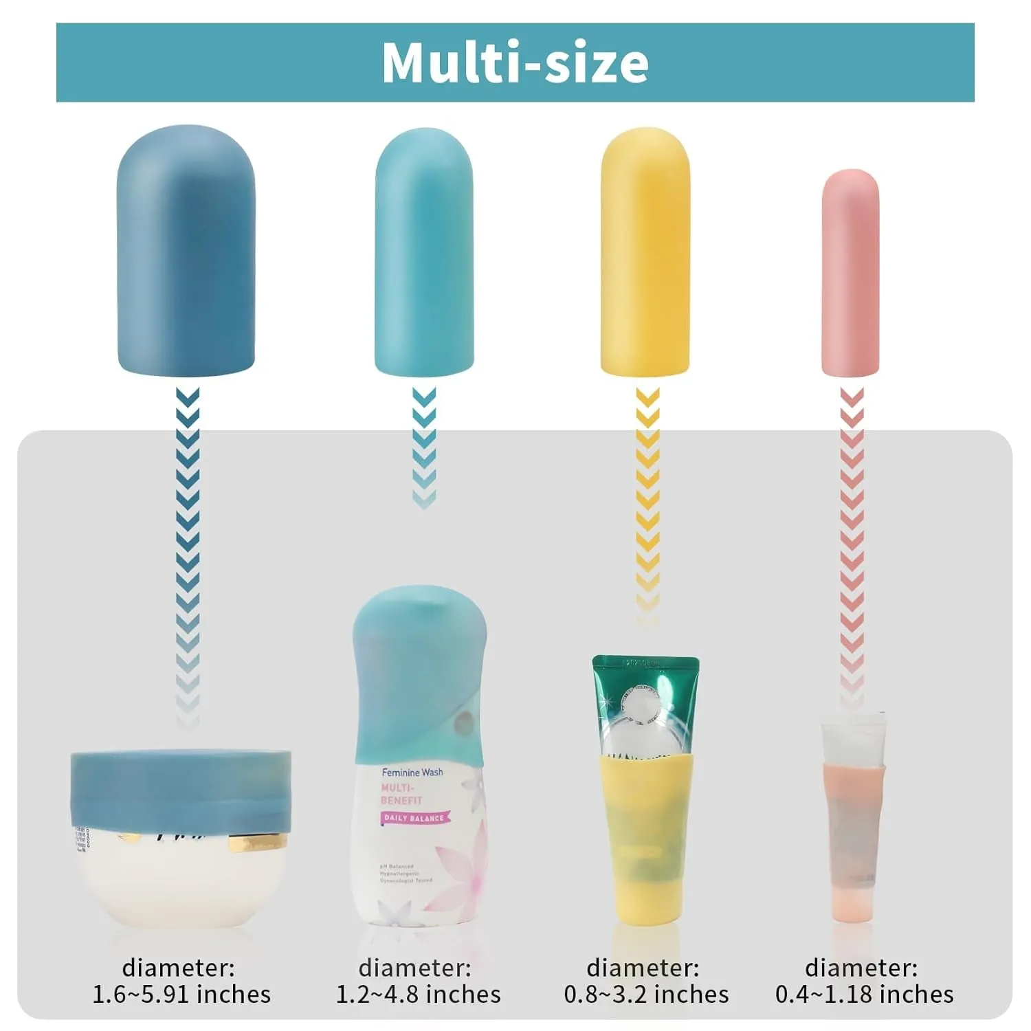 12 Pack Multi Sizes Silicone Bottle Covers, Travel Accessories Must Haves, Cruise Ship Essentials, Travel Size Toiletries,Travel Essentials for Women Men,Travel Gadgets, Elastic Sleeves for Leak Proof