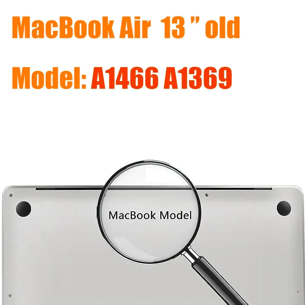 Anti-Scratch Trackpad Cover