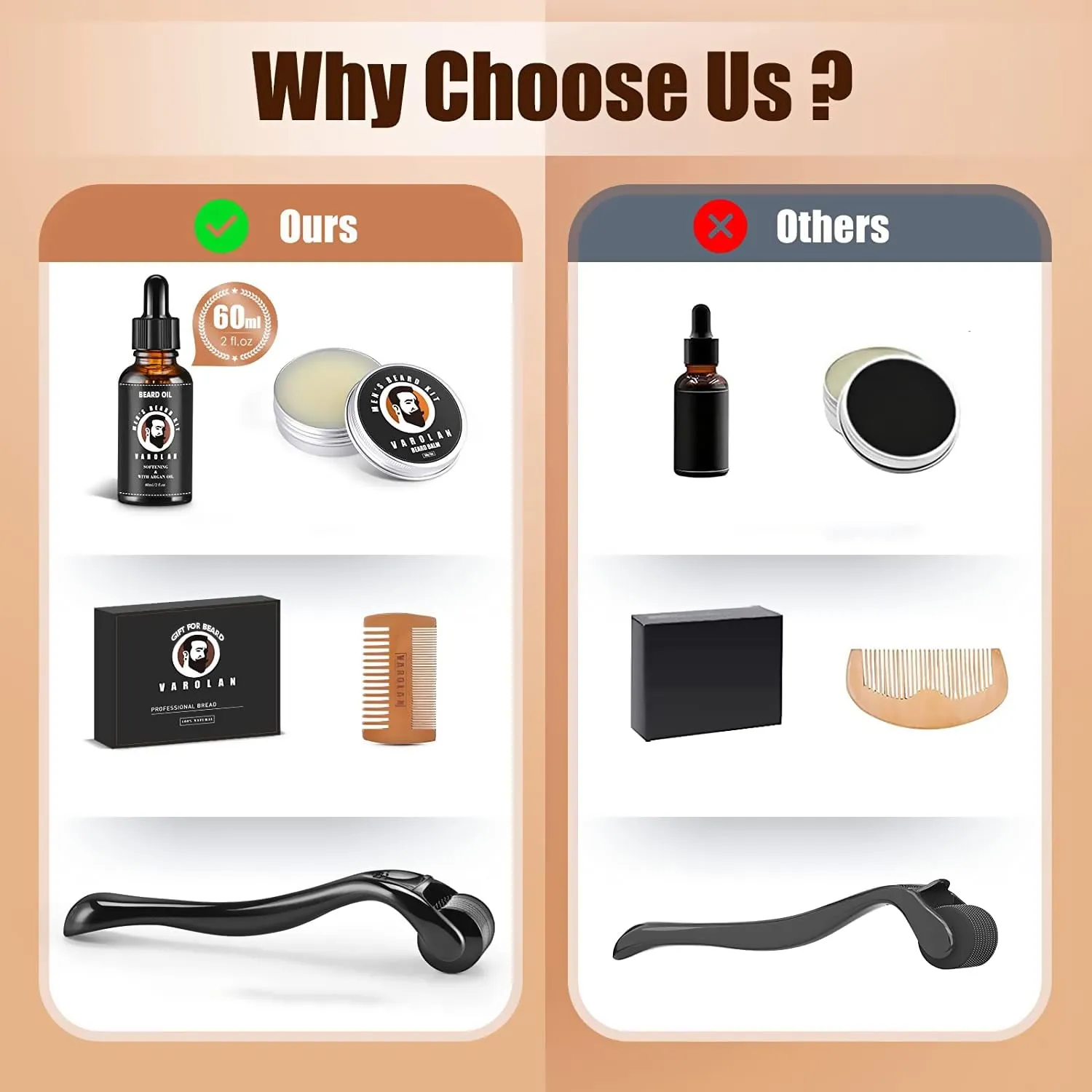 Beard Growth and Grooming Kit - Growth Oil (2Oz), Balm, Comb, E-Book, Storage Bag, Mustache Mens Gift Set for Him