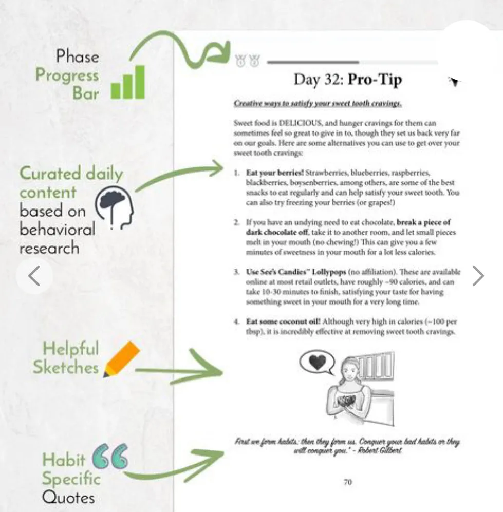 Nutrition Sidekick Journal
