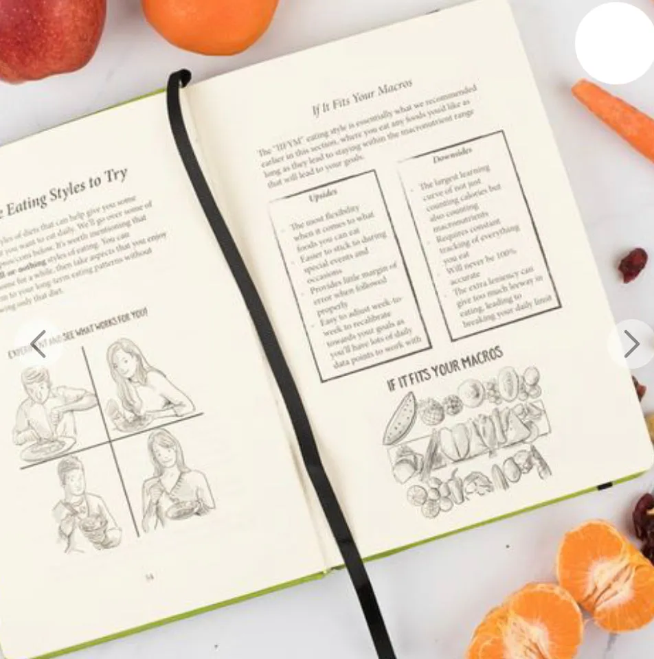 Nutrition Sidekick Journal